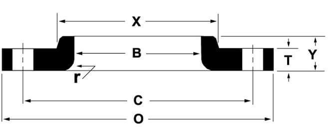 ASME b16.5 Plate Flanges Dimension