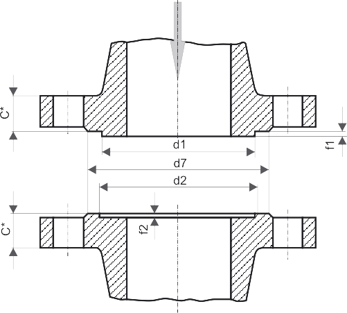 ASME B16.5 Ring Type Joint Flange Dimension