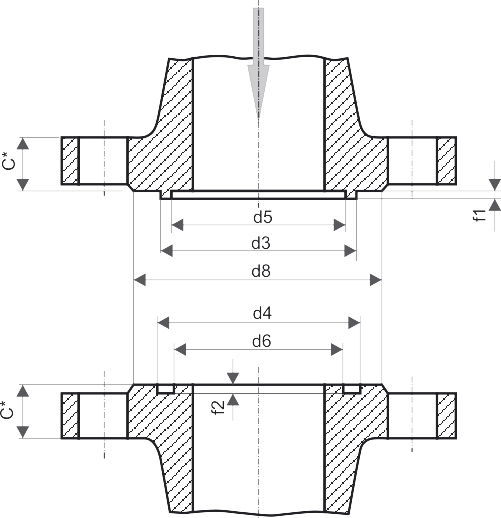 ASME B16.5 Ring Type Joint Flange Dimension