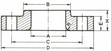 ASME B16.5 Loose Flange Dimension